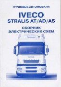 iveco stralis shema